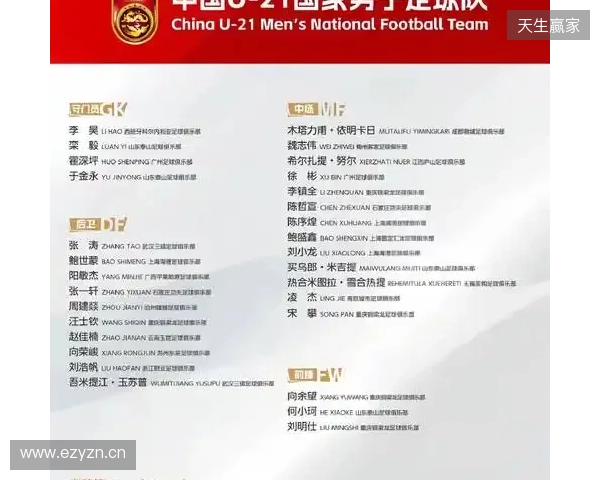 中国队同组对手！伊拉克U23亚洲杯名单：绝大部分效力本国联赛